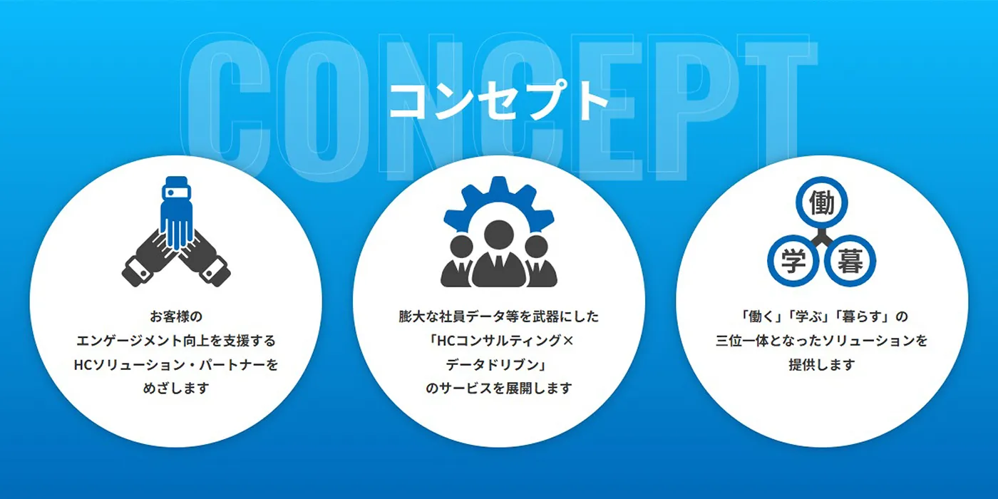 コンセプト