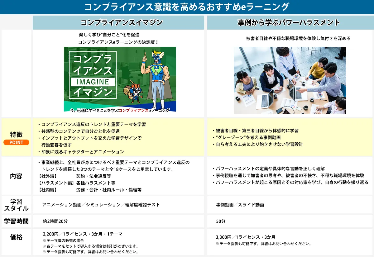 コンプライアンスeラーニング　一覧表