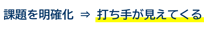 課題を明確化　打ち手が見えてくる
