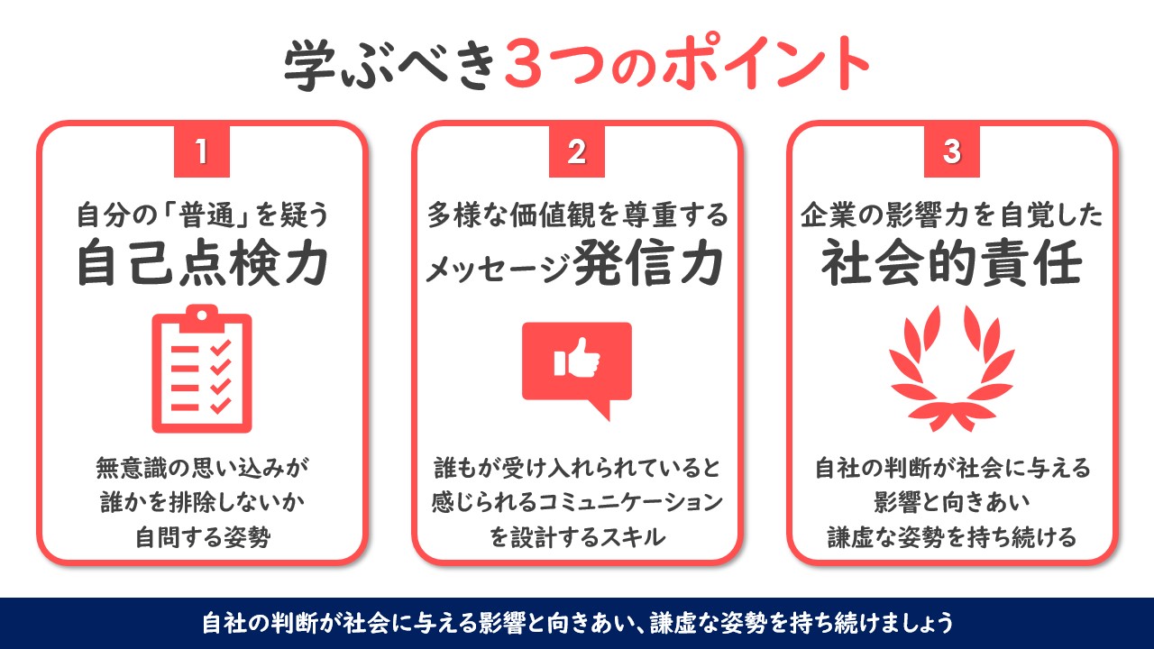 学ぶべき3つのポイント。1:自己点検力、2:メッセージ発信力、3:社会的責任