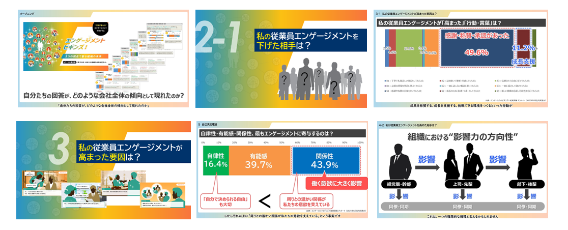 小さな「歪み」を放置した結果、問題が「連鎖」